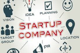 STARTUP- chọn hình thức thành lập doanh nghiệp nào ?